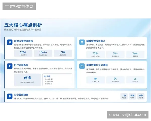 区域性赛事运营机构如何利用分布式协议缓解全球性转播内容压力